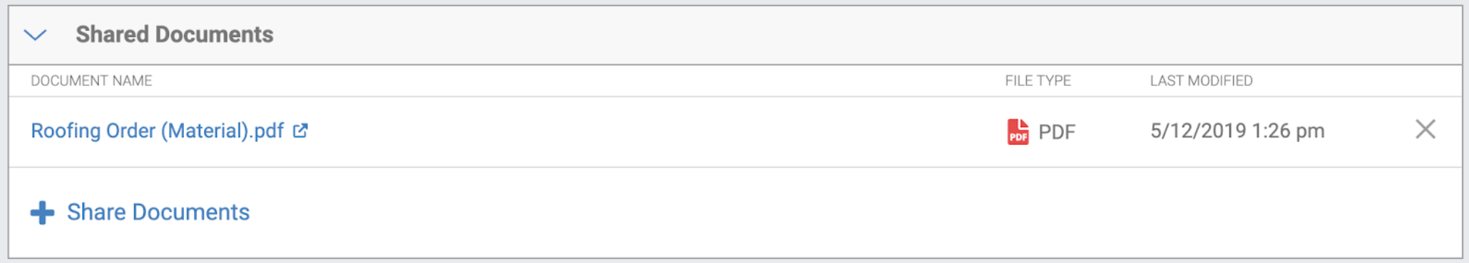 Labor_Ticket_Share.png